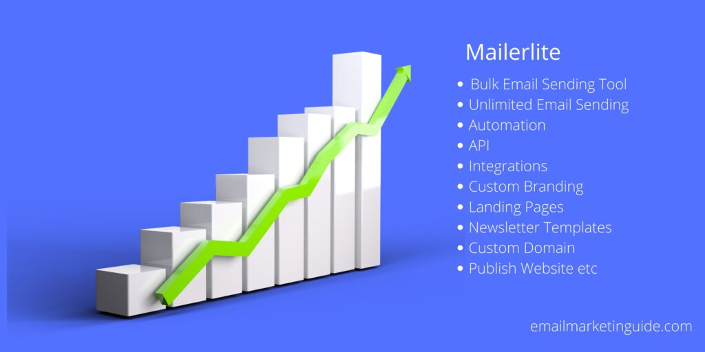Mailerlite Pricing Plans & Its review