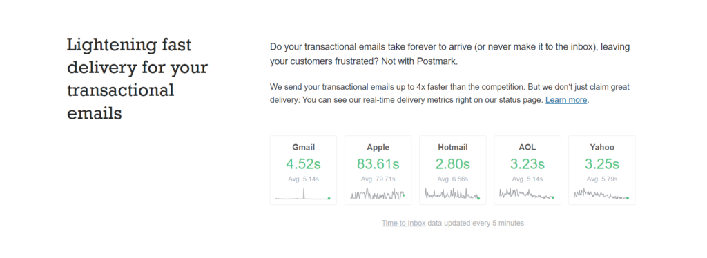 Postmark smtp server. Source - Postmark