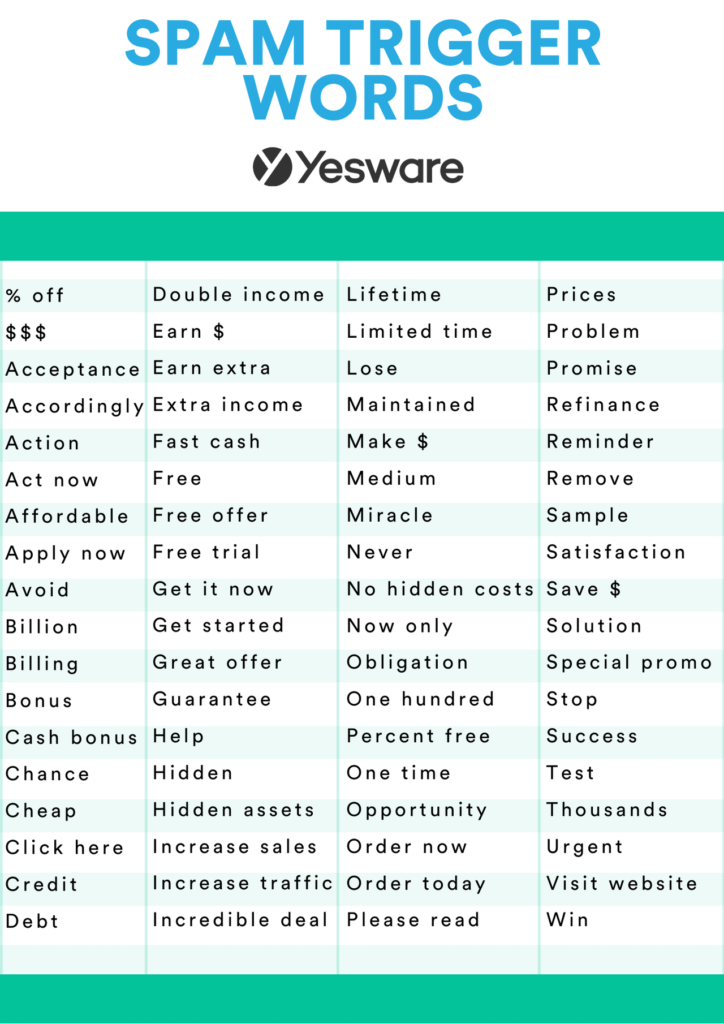 Email marketing tips and tricks - spam trigger words list