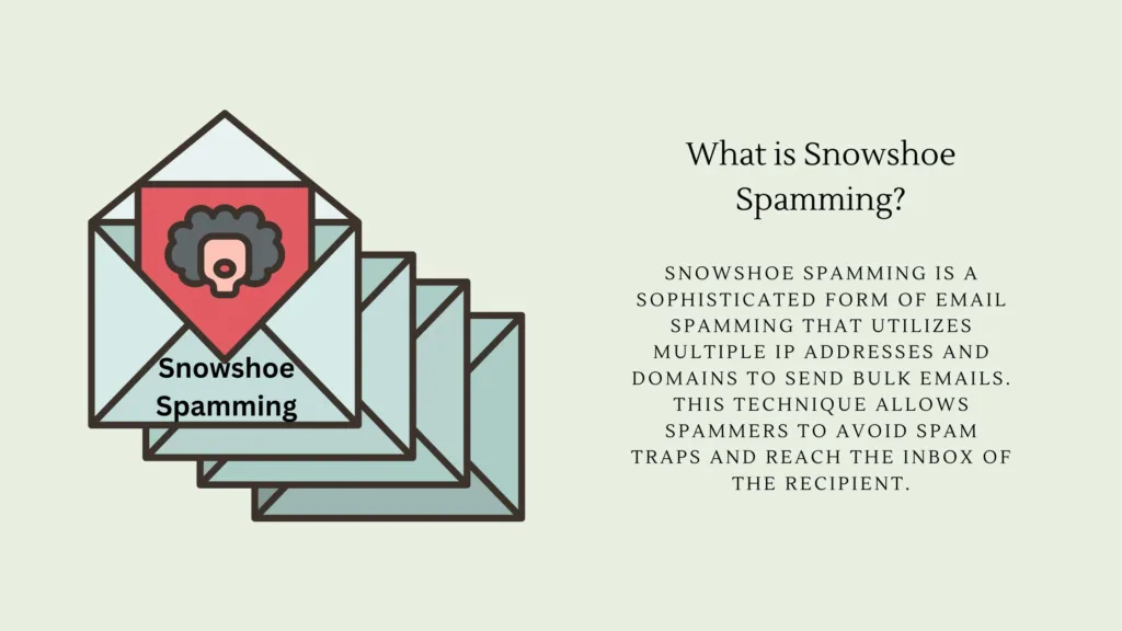 What is snowshoe spamming 