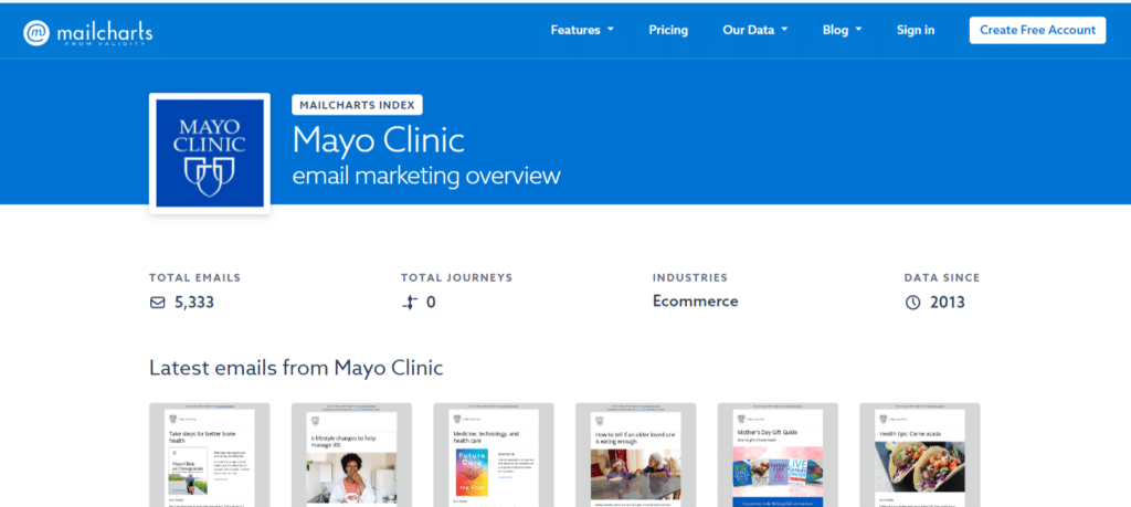 Mayo Clinic use case- Email Marketing for Healthcare (Image source - Mailcharts)