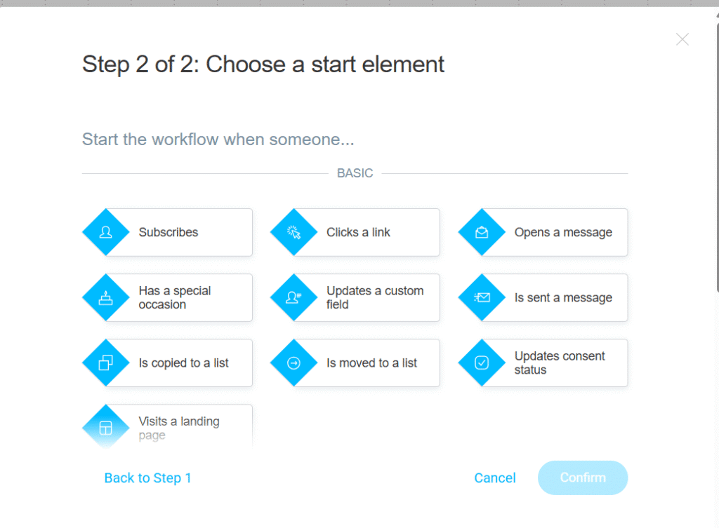start element action